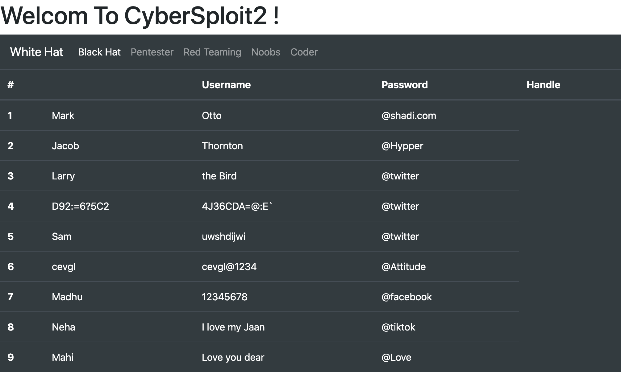 CyberSploit: 2 ~ VulnHub